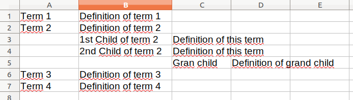 Vocabulary spreadsheet